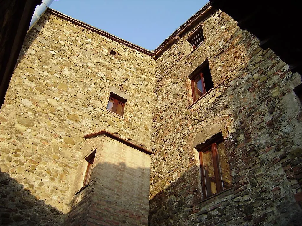 La Fattoria Montalcinello Guest House Chiusdino Italy